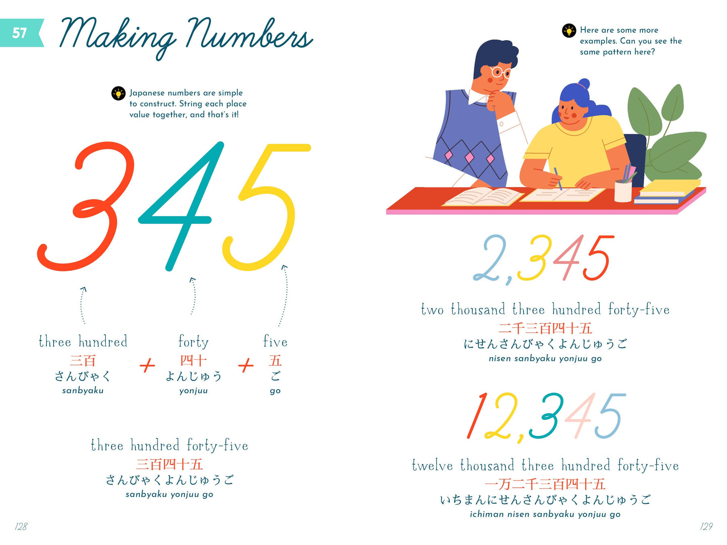 My First Book of Japanese (Children's Book)