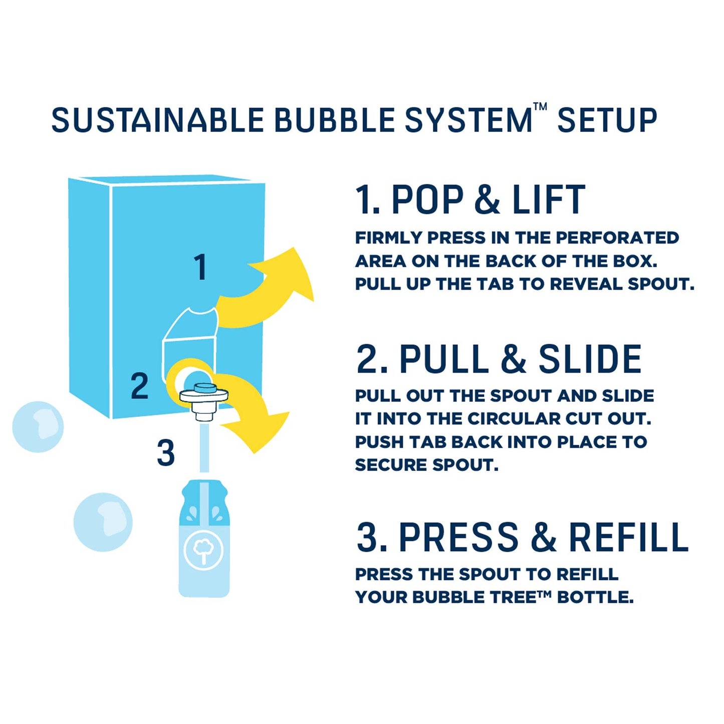 1 Liter Bubble Solution Refill in PDQ