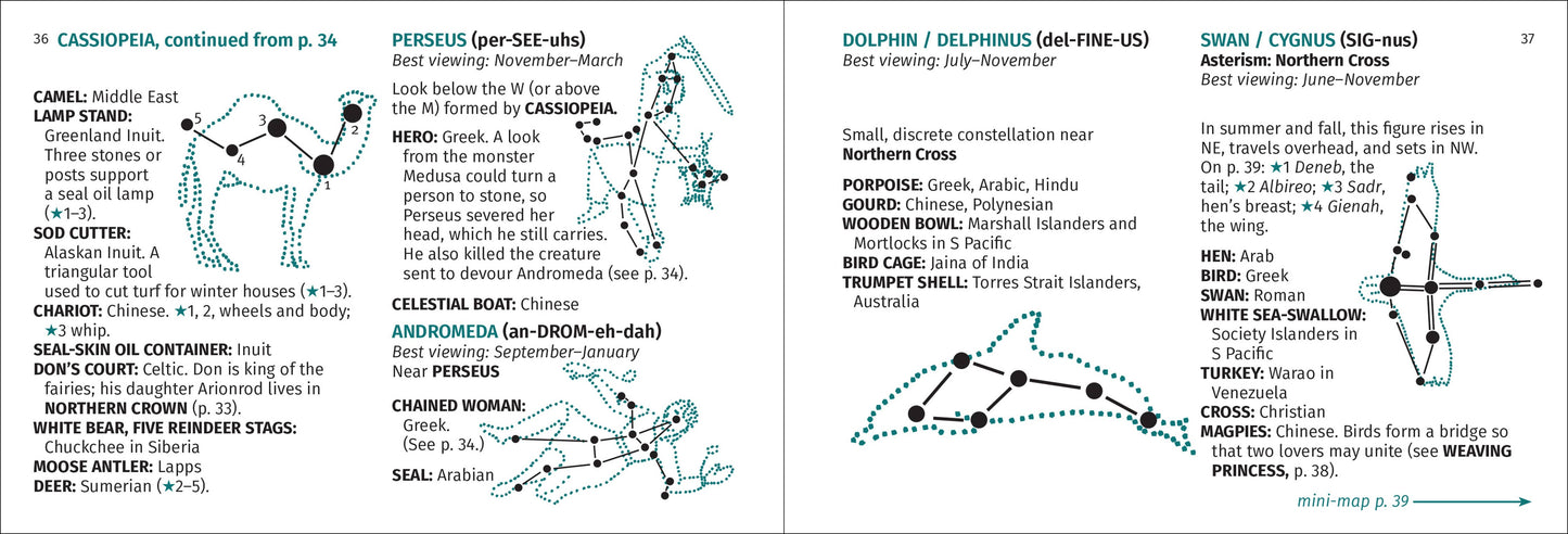 Constellation Finder 2nd Edition