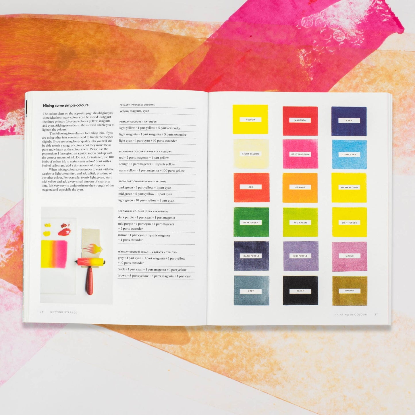 Linocut: Learn in a Weekend