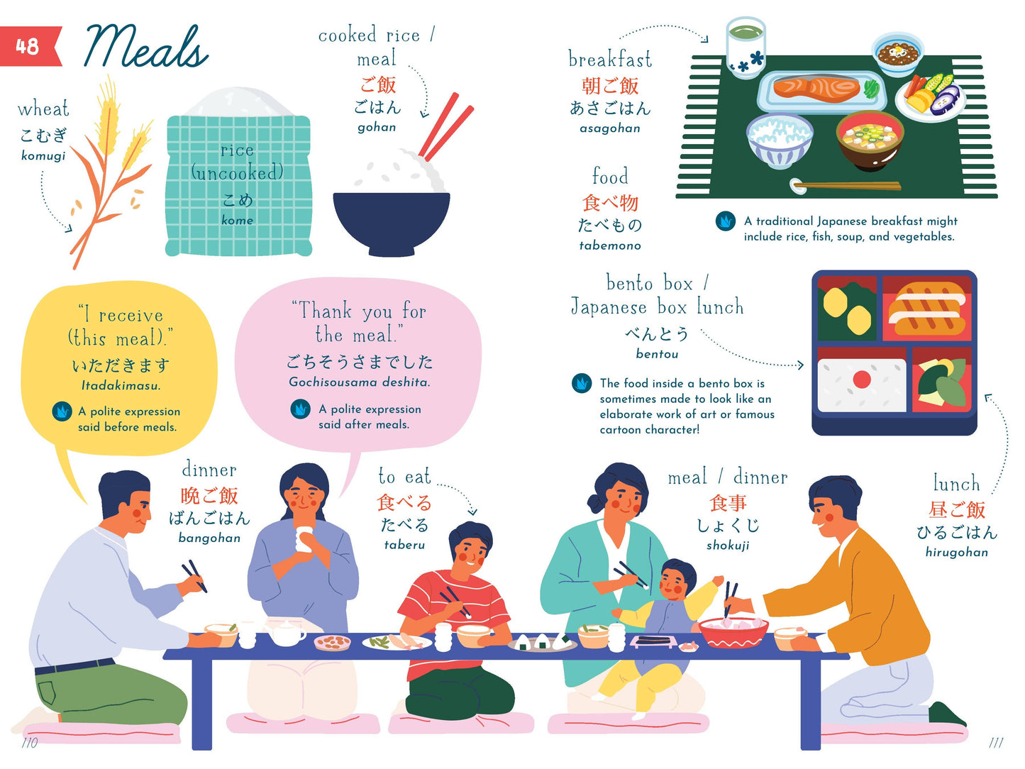 My First Book of Japanese (Children's Book)