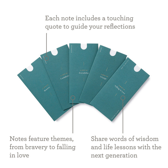 LIFE NOTES: THOUGHTS & WISHES FOR YOUR CHILD A Letter-Writing Kit Written by You for Your Child