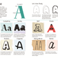 Hand Lettering the A - Z Way