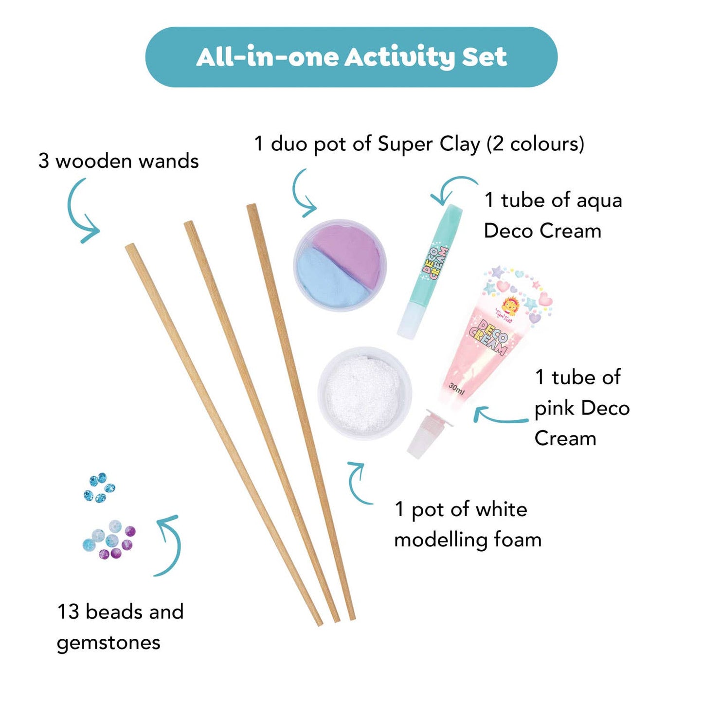 Magic Wand Kit - Pastel Power