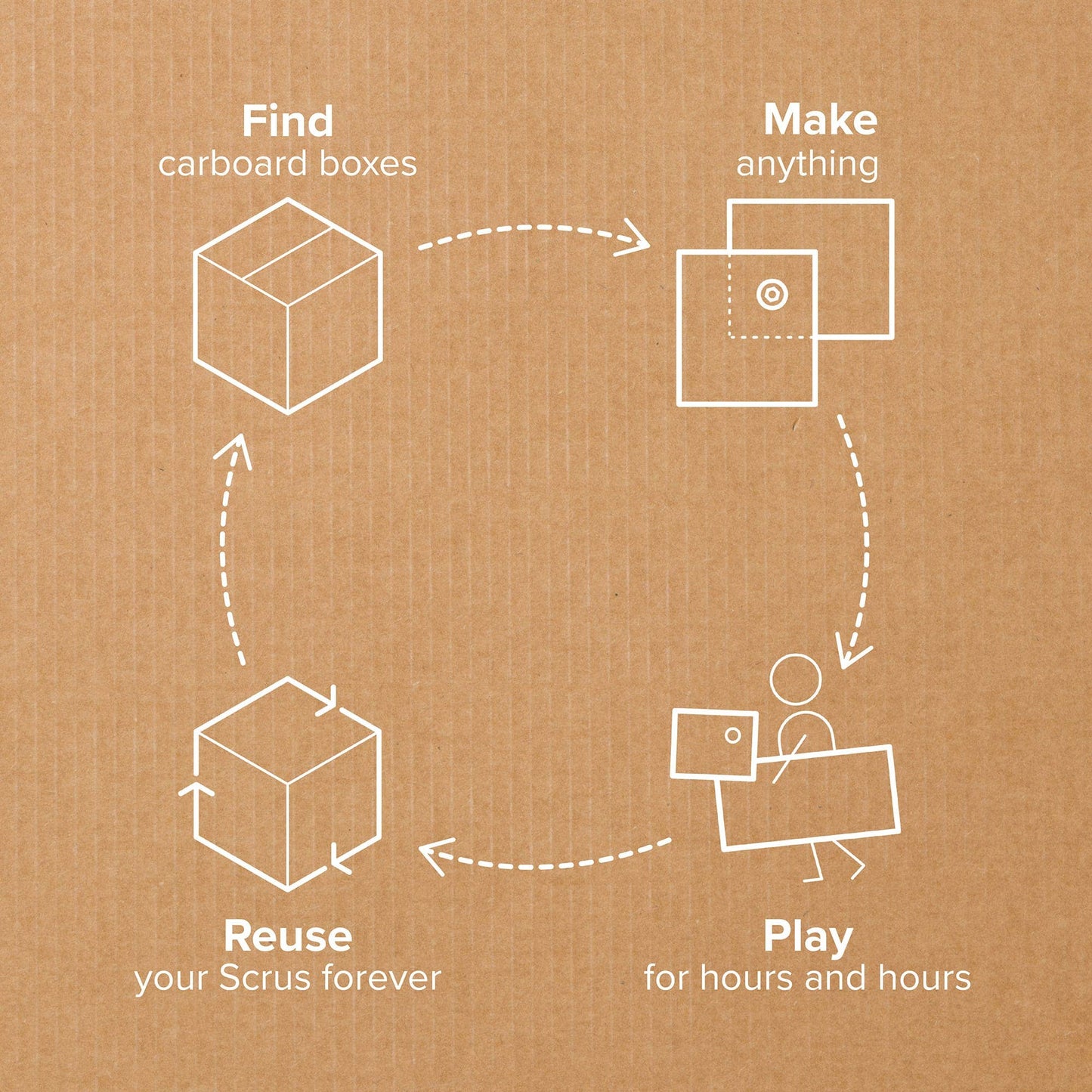 CREATE | Makedo Cardboard Construction Kit
