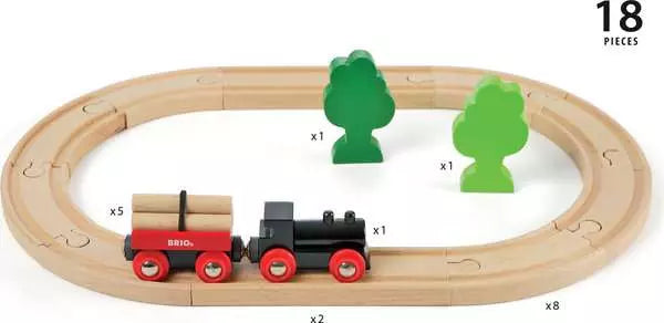 Little Forest Train Set