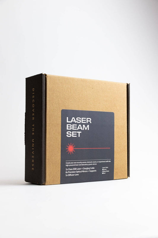 Laser Beam Set: Green